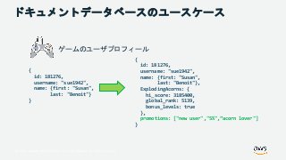© 2018, Amazon Web Services, Inc. or its Affiliates. All rights reserved.
ドキュメントデータベースのユースケース
ゲームのユーザプロフィール
{
id: 181276,
username: "sue1942",
name: {first: "Susan",
last: "Benoit"}
}
{
id: 181276,
username: "sue1942",
name: {first: "Susan",
last: "Benoit"},
ExplodingAcorns: {
hi_score: 3185400,
global_rank: 5139,
bonus_levels: true
},
promotions: ["new user","5%",”acorn lover"]
}
 