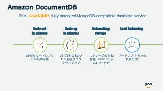 © 2018, Amazon Web Services, Inc. or its Affiliates. All rights reserved.
Scale out
in minutes
Scale up
in minutes
Autoscaling
storage
Load balancing
15台のリードレプリ
カが追加可能
15-768 GiBのメ
モリ容量までス
ケールアップ
ストレージの自動
拡張 10GB から
64 TB まで
リードレプリカでの
負荷分散
Fast, scalable, fully managed MongoDB-compatible database service
Amazon DocumentDB
 