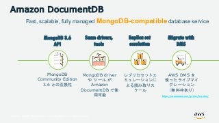 © 2018, Amazon Web Services, Inc. or its Affiliates. All rights reserved.
Fast, scalable, fully managed MongoDB-compatible database service
Amazon DocumentDB
MongoDB 3.6
API
Same drivers,
tools
Migrate with
DMS
Replica set
emulation
MongoDB
Community Edition
3.6 との互換性
MongoDB driver
や ツール が
Amazon
DocumentDB で使
用可能
AWS DMS を
使ったライブマイ
グレーション
（無料枠あり）
レプリカセットエ
ミュレーションに
よる読み取りス
ケール
https://aws.amazon.com/jp/dms/free-dms/
 