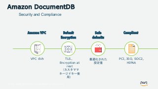© 2018, Amazon Web Services, Inc. or its Affiliates. All rights reserved.
Amazon VPC Default
Encryption
Safe
defaults
Compliant
VPC のみ TLS、
Encryption at
rest
（カスタママ
ネージドキー使
用）
最適化された
設定値
PCI, ISO, SOC2,
HIPAA
Security and Compliance
Amazon DocumentDB
 