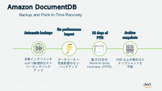 © 2018, Amazon Web Services, Inc. or its Affiliates. All rights reserved.
Backup and Point-In-Time Recovery
Amazon DocumentDB
Automatic backups 35 days of
PITR
Archive
snapshots
自動インクリメンタ
ルかつ継続的なスト
リーミングバック
アップ
データベースへ
性能影響のない
バックアップ
最大35日の
Point-in-time
recovery (PITR)
35日以上の場合はス
ナップショットも
可能
No performance
impact
 