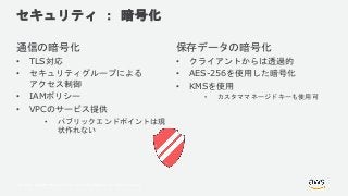 © 2018, Amazon Web Services, Inc. or its Affiliates. All rights reserved.
セキュリティ ： 暗号化
通信の暗号化
• TLS対応
• セキュリティグループによる
アクセス制御
• IAMポリシー
• VPCのサービス提供
• パブリックエンドポイントは現
状作れない
保存データの暗号化
• クライアントからは透過的
• AES-256を使用した暗号化
• KMSを使用
• カスタママネージドキーも使用可
 