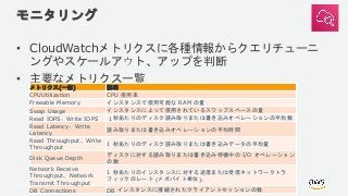 © 2018, Amazon Web Services, Inc. or its Affiliates. All rights reserved.
モニタリング
• CloudWatchメトリクスに各種情報からクエリチューニ
ングやスケールアウト、アップを判断
• 主要なメトリクス一覧
メトリクス(一部) 説明
CPUUtilization CPU 使用率
Freeable Memory インスタンスで使用可能な RAM の量
Swap Usage インスタンスによって使用されているスワップスペースの量
Read IOPS、Write IOPS 1秒あたりのディスク読み取りまたは書き込みオペレーションの平均数
Read Latency、Write
Latency
読み取りまたは書き込みオペレーションの平均時間
Read Throughput、Write
Throughput
1 秒あたりのディスク読み取りまたは書き込みデータの平均量
Disk Queue Depth
ディスクに対する読み取りまたは書き込み待機中の I/O オペレーション
の数
Network Receive
Throughput、Network
Transmit Throughput
1 秒あたりのインスタンスに対する送信または受信ネットワークトラ
フィックのレート (メガバイト単位)。
DB Connections DB インスタンスに接続されたクライアントセッションの数
 