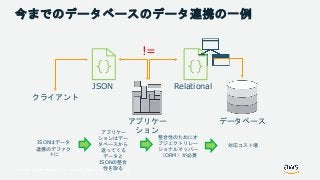 © 2018, Amazon Web Services, Inc. or its Affiliates. All rights reserved.
クライアント
アプリケー
ション
データベース
JSON
!=
今までのデータベースのデータ連携の一例
Relational
JSONはデータ
連携のデファク
トに
アプリケー
ションはデー
タベースから
返ってくる
データと
JSONの整合
性を取る
整合性のためにオ
ブジェクトリレー
ショナルマッパー
（ORM）が必要
対応コスト増
 