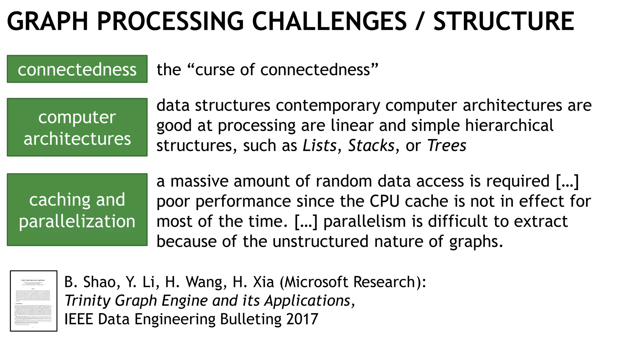 GRAPH PROCESSING CHALLENGES / STRUCTURE
the “curse of connectedness”
data structures contemporary computer architectures are
good at processing are linear and simple hierarchical
structures, such as Lists, Stacks, or Trees
a massive amount of random data access is required […]
poor performance since the CPU cache is not in effect for
most of the time. […] parallelism is difficult to extract
because of the unstructured nature of graphs.
B. Shao, Y. Li, H. Wang, H. Xia (Microsoft Research):
Trinity Graph Engine and its Applications,
IEEE Data Engineering Bulleting 2017
connectedness
computer
architectures
caching and
parallelization
 
