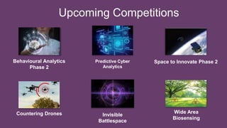 accelerator@dstl.gov.uk© Crown Copyright 2018 OFFICIAL accelerator@dstl.gov.uk
Upcoming Competitions
Behavioural Analytics
Phase 2
Space to Innovate Phase 2Predictive Cyber
Analytics
Countering Drones Invisible
Battlespace
Wide Area
Biosensing
 