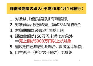 12
課徴金制度の導入（平成28年4月1日施行）
1. 対象は、「優良誤認」「有利誤認」
2. 対象商品・役務の売上額の3％の課徴金
3. 対象期間は過去3年間が上限
4. 課徴金額が150万円未満は対象外
⇒売上額が5000万円以上が対象
5. 違反を自己申告した場合、課徴金は半額
6. 自主返金（所定の手続き）で減免
 