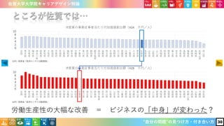 佐賀大学大学院キャリアデザイン特論 佐賀大学大学院キャリアデザイン特論