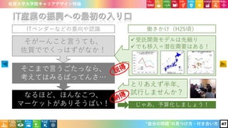 佐賀大学大学院キャリアデザイン特論 佐賀大学大学院キャリアデザイン特論