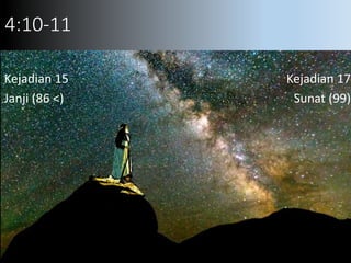 4:10-11
Kejadian 15
Janji (86 <)
Kejadian 17
Sunat (99)
 