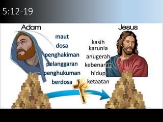 5:12-19
maut
dosa
penghakiman
pelanggaran
penghukuman
berdosa
kasih
karunia
anugerah
kebenaran
hidup
ketaatan
 