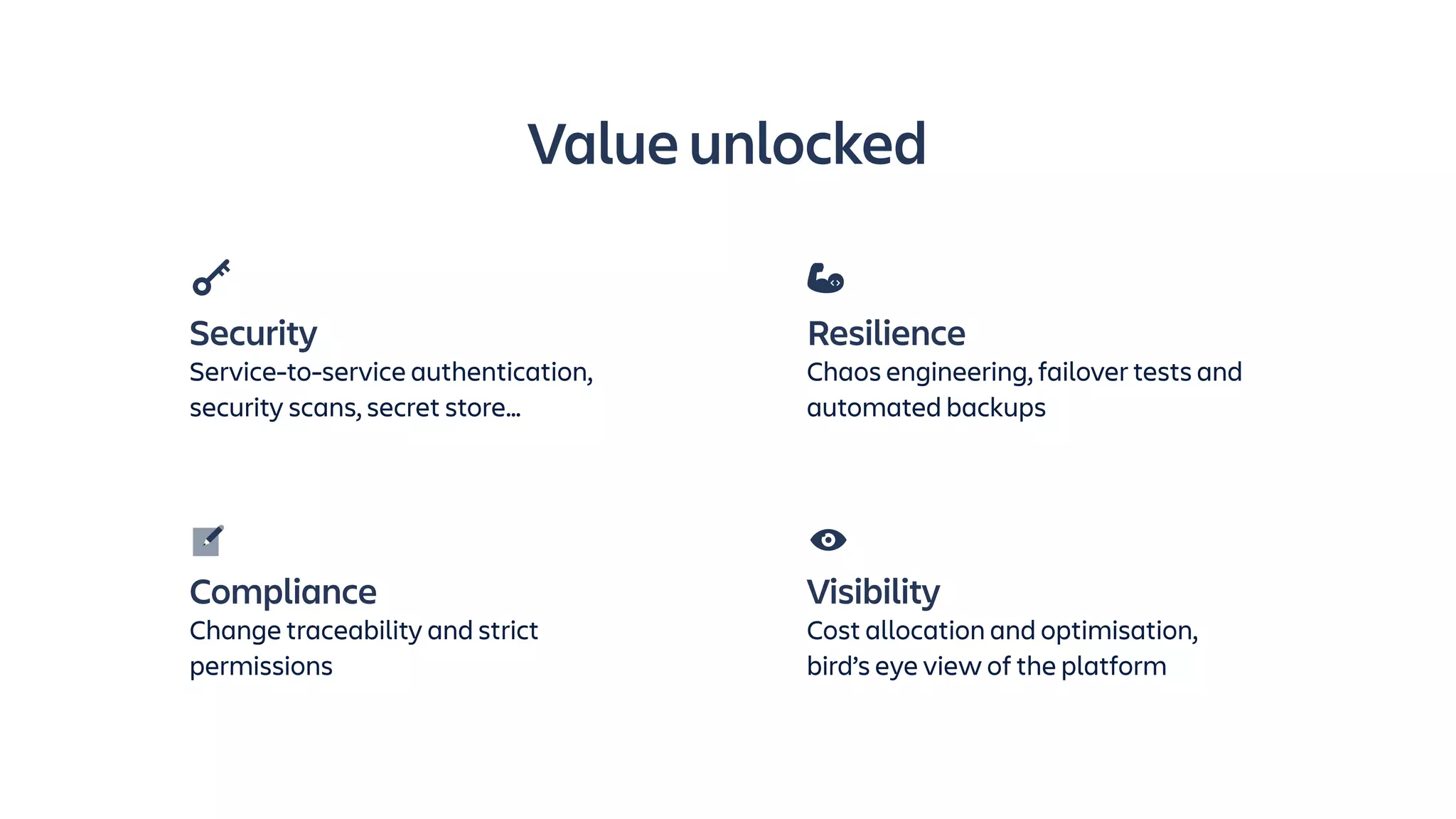 Value unlocked
Compliance
Change traceability and strict
permissions
Visibility
Cost allocation and optimisation,
bird’s eye view of the platform
Security
Service-to-service authentication,
security scans, secret store…
Resilience
Chaos engineering, failover tests and
automated backups
 