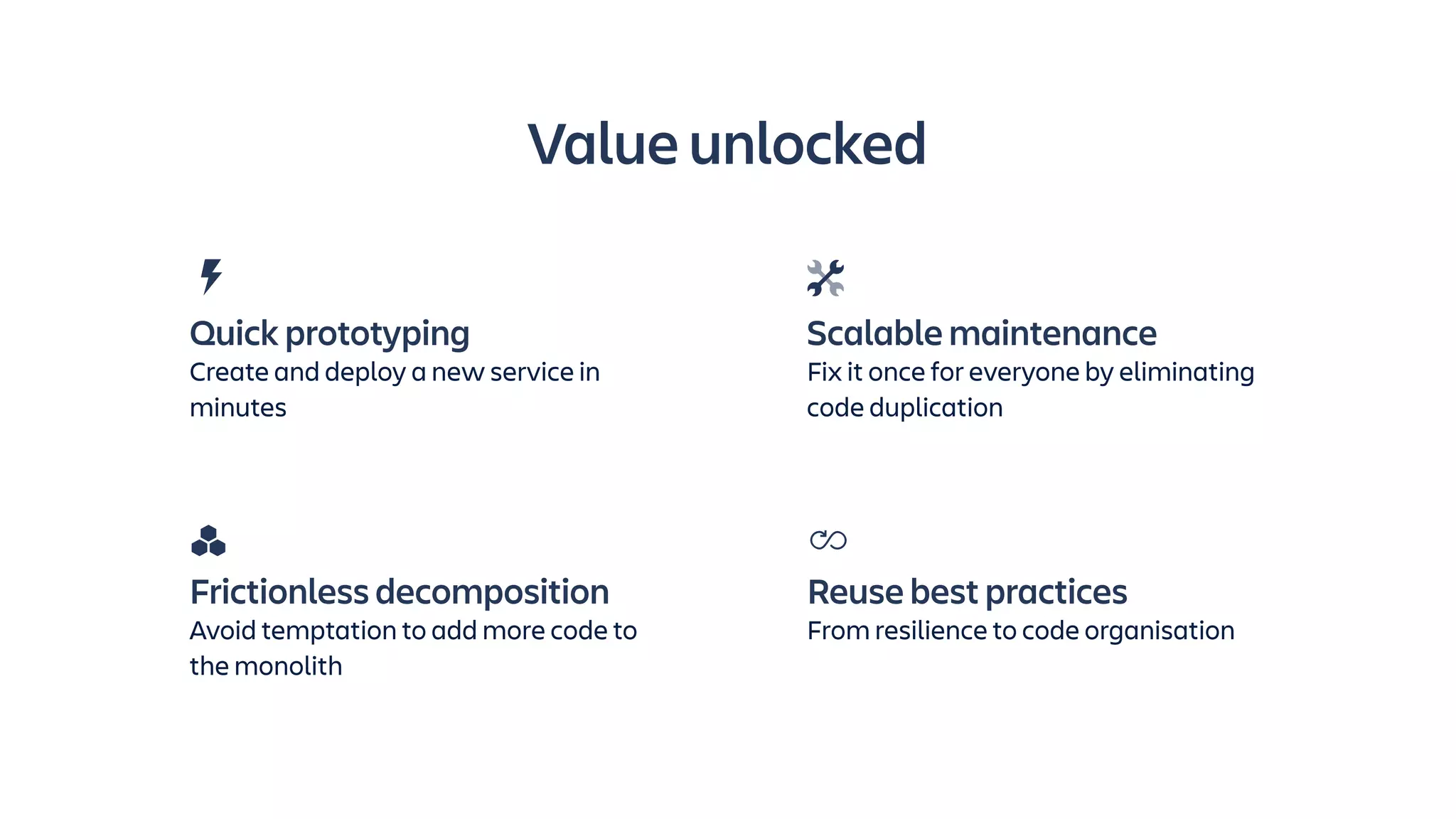 Value unlocked
Frictionless decomposition
Avoid temptation to add more code to
the monolith
Reuse best practices
From resilience to code organisation
Quick prototyping
Create and deploy a new service in
minutes
Scalable maintenance
Fix it once for everyone by eliminating
code duplication
 