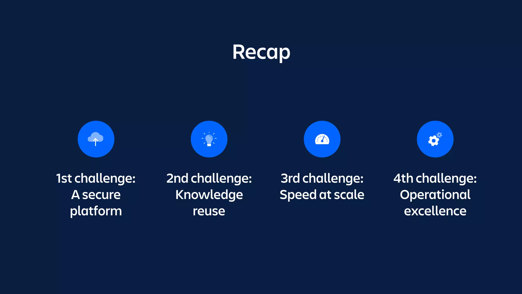 1st challenge:
A secure
platform
2nd challenge:
Knowledge
reuse
3rd challenge:
Speed at scale
4th challenge:
Operational
excellence
Recap
 