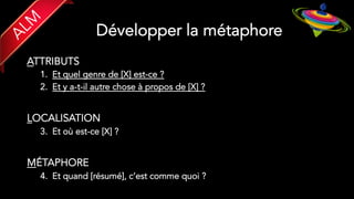 Développer la métaphore
ATTRIBUTS
1.  Et quel genre de [X] est-ce ?
2.  Et y a-t-il autre chose à propos de [X] ?
LOCALISATION
3.  Et où est-ce [X] ?
MÉTAPHORE
4.  Et quand [résumé], c’est comme quoi ?
 