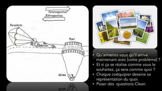 •  Qu’aimeriez-vous qu’il arrive
maintenant avec [votre problème] ?
•  Et si ça se réalise comme vous le
souhaitez, ça sera comme quoi ?
•  Chaque coéquipier dessine sa
représentation du quoi.
•  Poser des questions Clean.
 