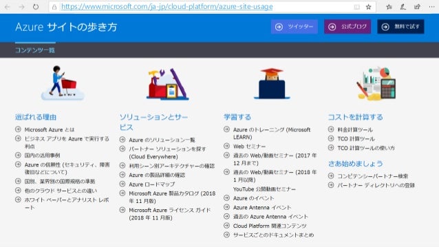 Azure Devops Visual Studio Azure Devops Visual Studio