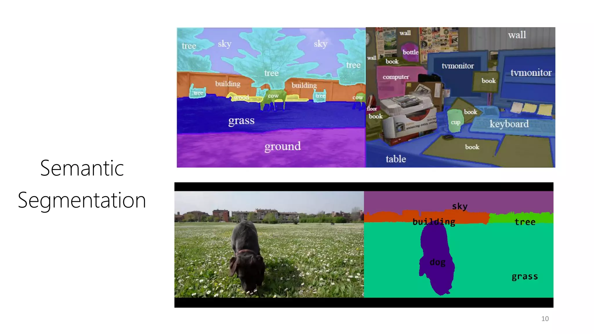 Semantic
Segmentation
10
 