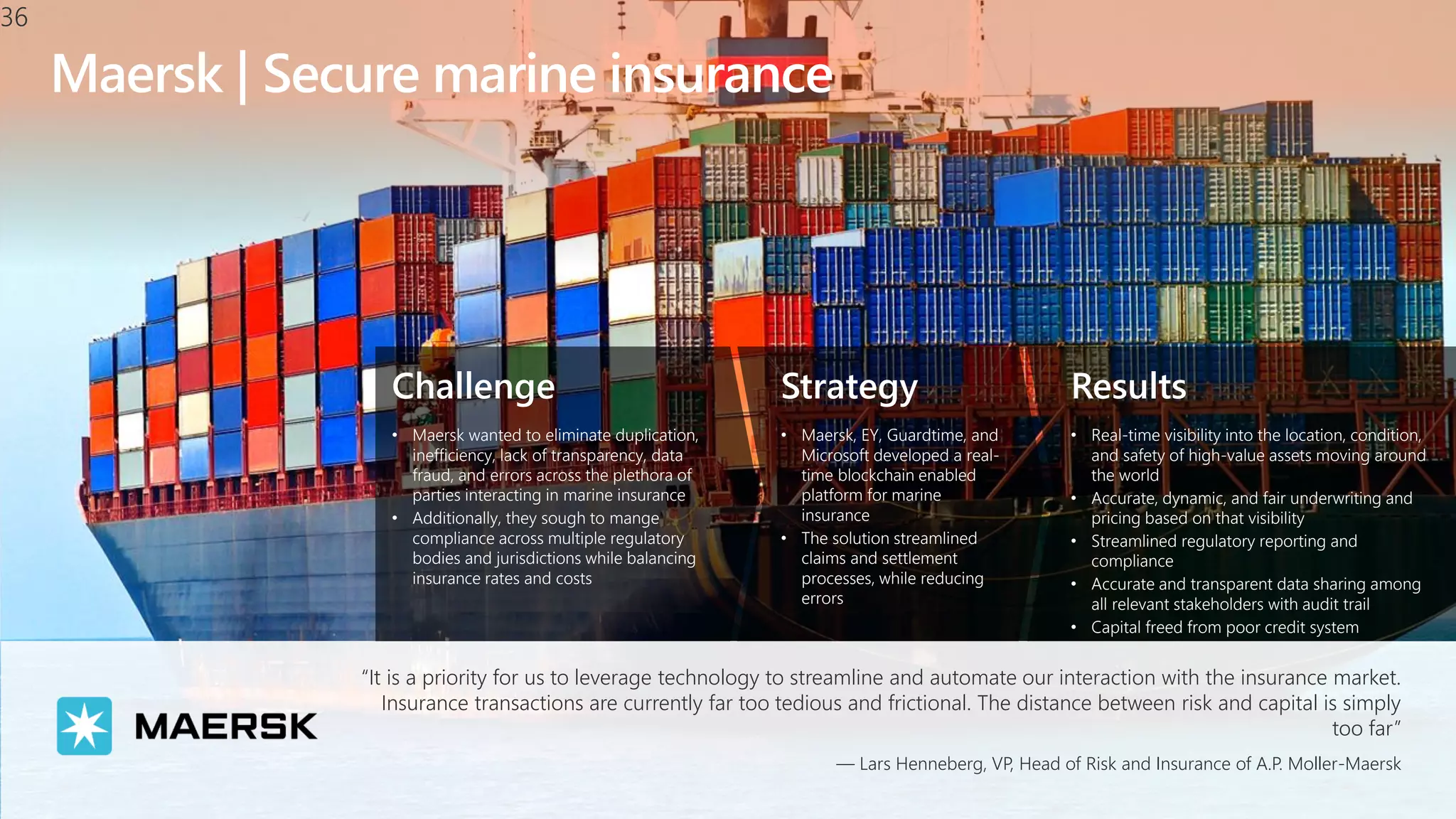 Challenge
• Maersk wanted to eliminate duplication,
inefficiency, lack of transparency, data
fraud, and errors across the plethora of
parties interacting in marine insurance
• Additionally, they sough to mange
compliance across multiple regulatory
bodies and jurisdictions while balancing
insurance rates and costs
Strategy
• Maersk, EY, Guardtime, and
Microsoft developed a real-
time blockchain enabled
platform for marine
insurance
• The solution streamlined
claims and settlement
processes, while reducing
errors
Results
• Real-time visibility into the location, condition,
and safety of high-value assets moving around
the world
• Accurate, dynamic, and fair underwriting and
pricing based on that visibility
• Streamlined regulatory reporting and
compliance
• Accurate and transparent data sharing among
all relevant stakeholders with audit trail
• Capital freed from poor credit system
Maersk | Secure marine insurance
“It is a priority for us to leverage technology to streamline and automate our interaction with the insurance market.
Insurance transactions are currently far too tedious and frictional. The distance between risk and capital is simply
too far”
— Lars Henneberg, VP, Head of Risk and Insurance of A.P. Moller-Maersk
36
 