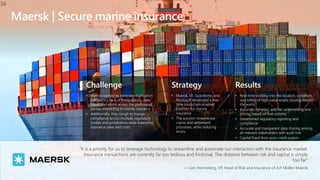 Challenge
• Maersk wanted to eliminate duplication,
inefficiency, lack of transparency, data
fraud, and errors across the plethora of
parties interacting in marine insurance
• Additionally, they sough to mange
compliance across multiple regulatory
bodies and jurisdictions while balancing
insurance rates and costs
Strategy
• Maersk, EY, Guardtime, and
Microsoft developed a real-
time blockchain enabled
platform for marine
insurance
• The solution streamlined
claims and settlement
processes, while reducing
errors
Results
• Real-time visibility into the location, condition,
and safety of high-value assets moving around
the world
• Accurate, dynamic, and fair underwriting and
pricing based on that visibility
• Streamlined regulatory reporting and
compliance
• Accurate and transparent data sharing among
all relevant stakeholders with audit trail
• Capital freed from poor credit system
Maersk | Secure marine insurance
“It is a priority for us to leverage technology to streamline and automate our interaction with the insurance market.
Insurance transactions are currently far too tedious and frictional. The distance between risk and capital is simply
too far”
— Lars Henneberg, VP, Head of Risk and Insurance of A.P. Moller-Maersk
36
 