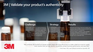 Challenge
• 3M sought a solution to reduce tampering
and prevent the introduction of counterfeit
drugs into the pharmaceutical supply chain
– which is a $200 billion criminal industry
• Counterfeit drugs negatively impact brand
reputation and overall revenue but,
ultimately, they hurt unsuspecting
customers
Strategy
• 3M and Microsoft leveraged
Azure Blockchain to build an
innovative service to track
specially labeled packages
through any supply chain
• Multilayer QR code labels
were used to expose
tampering and facilitate easy
tracking
Results
• Blockchain technology improved visibility and
security at each transfer to ensure products are
authentic and free of tampering
• Real-time registry, validation, and custodial
recordings combated counterfeits and
eliminated the risk of fraudulent double selling
through secure, attestable data
3M | Validate your product’s authenticity
“We combined 3M DoubleTrust tamper-evident labels with Azure Blockchain to create a label-as-a-service supply
chain solution that can help identify counterfeits, protect business performance, and save lives.”
— Oscar Naim, PhD, Lead Software Architecture Specialist, 3M
38
 