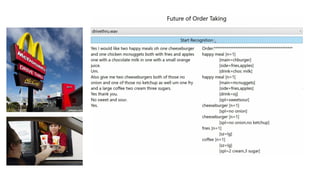 20190627 ai+blockchain