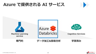 © 2019/6/28Knowledge Communication Co., Ltd. 30
Cognitive ServicesMachine Learning
service
専門的 学習済みデータ加工&簡易分析
Azure で提供される...