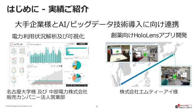 Azureデータ分析シリーズ 非専門家向け 利用部門主導で始めるデータ分析 ナレッジコミュニケーション公開資料