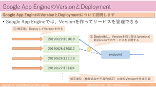 takemikamiʼs note ‒ http://takemikami.com/
Google App EngineのVersionとDeployment
• Google App Engineでは、Versionを作ってサービスを管理できる
Copyright (C) Takeshi Mikami. All rights reserved. 11
Google App EngineのVersionとDeploymentについて説明します
20190629t101010
20190628t170812
20190628t131110
20190627t153324
endpoint
修正単位（機能追加や不具合修正）の単位Versionを作成可能
① 修正後、DeployしてVersionを作る
・・・
② Deploy後に、Versionを切り替え(promote)
新Versionでのサービスを公開する
 
