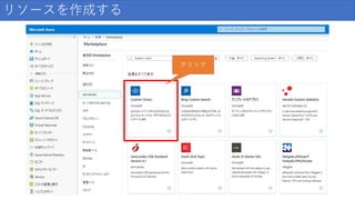 リソースを作成する
クリック
 