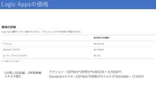 1分間に2回起動、2時間稼働
コネクタ数5
アクション：2回*60分*2時間分*0.003136＝ 0.75264円
Standardコネクタ：2回*60分*2時間分*5コネクタ*0.014560＝ 17.472円
Logic Appsの価格
 