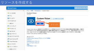 リソースを作成する
クリック
 
