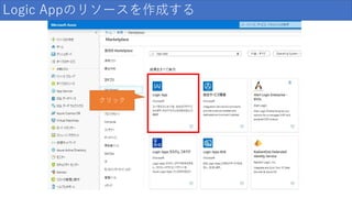 クリック
Logic Appのリソースを作成する
 