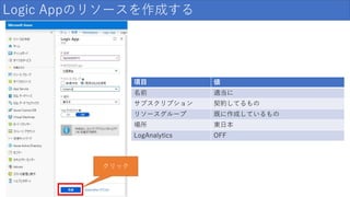 Logic Appのリソースを作成する
項目 値
名前 適当に
サブスクリプション 契約してるもの
リソースグループ 既に作成しているもの
場所 東日本
LogAnalytics OFF
クリック
 