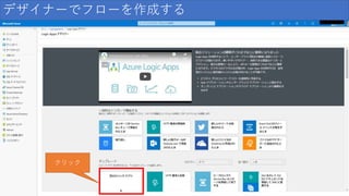 デザイナーでフローを作成する
クリック
 