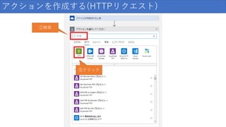 アクションを作成する(HTTPリクエスト)
①検索
②クリック
 