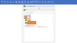 アクションを作成する(HTTPリクエスト)
クリック
 