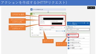 アクションを作成する(HTTPリクエスト)
①POSTを選択
②CustomVision
のAPIのURL
③CustomVision
のAPIのキー
④クリック
⑤クリック
 