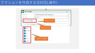 アクションを作成する(EXCEL操作)
①クリック
②すべてON
③クリック
 
