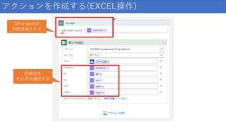 アクションを作成する(EXCEL操作)
①For eachが
自動追加される
②項目を
それぞれ選択する
 