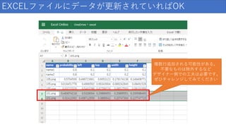 EXCELファイルにデータが更新されていればOK
複数行追加される可能性がある。
不要なものは除外するなど
デザイナー側での工夫は必要です。
ぜひチャレンジしてみてください
 