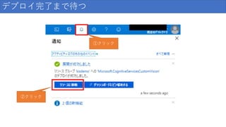 デプロイ完了まで待つ
①クリック
②クリック
 