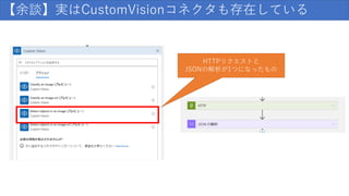 【余談】実はCustomVisionコネクタも存在している
HTTPリクエストと
JSONの解析が1つになったもの
 