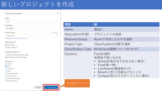 新しいプロジェクトを作成
項目 値
Name 適当に
Description(任意) プロジェクトの説明
Resource Group Azureで作成したものを選択
Project Type Classification(分類)を選択
Classification Type Multiclass(画像1つにつき1タグ)
Domains Foodを選択
※用途で使い分ける
• General(他が当てはまらない場合)
• Food(食べ物)
• Landmarks(建造物など)
• Retail(小売り(洋服などもここ))
• Compact系(エクスポートしたい場合)
入力後クリック
 