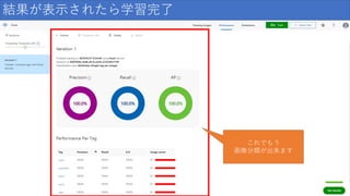 結果が表示されたら学習完了
これでもう
画像分類が出来ます
 