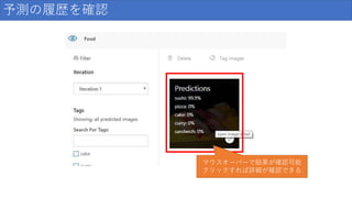 予測の履歴を確認
マウスオーバーで結果が確認可能
クリックすれば詳細が確認できる
 