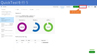 QuickTestを行う
クリック
 