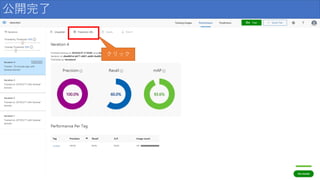 公開完了
クリック
 
