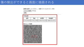 傷の検出ができると画面に描画される
 