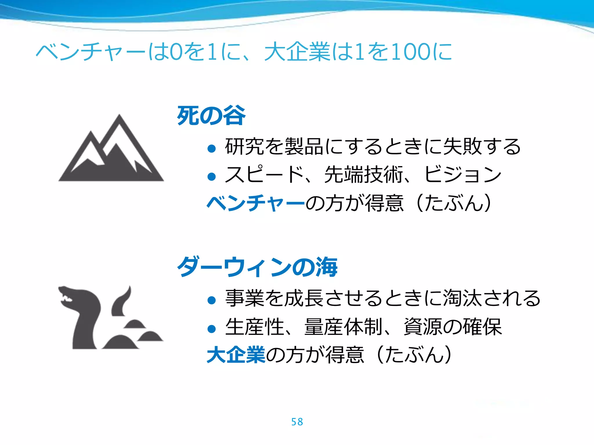 0 1 1 100
58
l
l
0 1
U
l
l
0 1
 